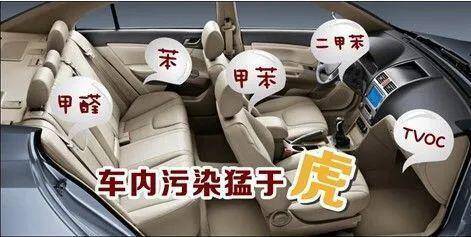 為什么說(shuō)衣食住行都離不開甲醛治理[佛山百悅環(huán)保行業(yè)揭秘]